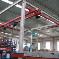 RKBKԑҒؙC(j) DEMAG KBK type flexible suspension crane